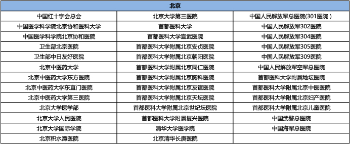 港澳免费资科大全