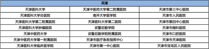 港澳免费资科大全