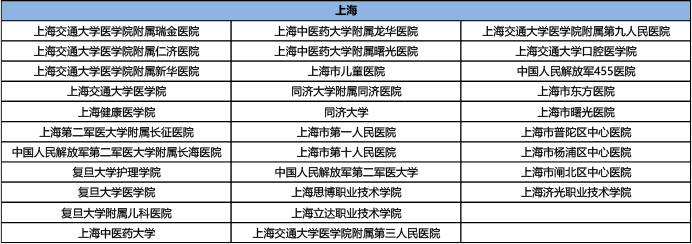 港澳免费资科大全