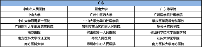 港澳免费资科大全
