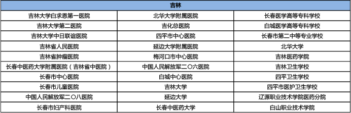 港澳免费资科大全