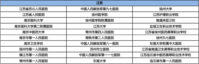 港澳免费资科大全