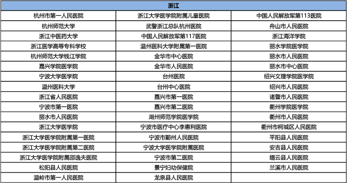 港澳免费资科大全