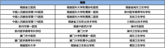 港澳免费资科大全