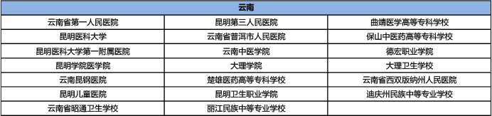 港澳免费资科大全