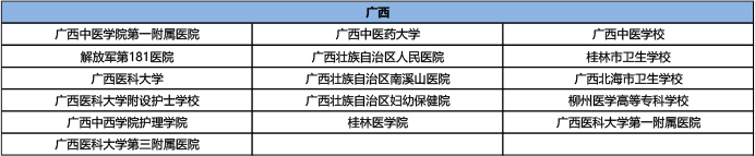 港澳免费资科大全